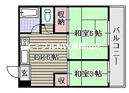 直原マンション 3階2DKの間取り