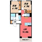 宇都宮市御幸本町 3階建 新築のイメージ