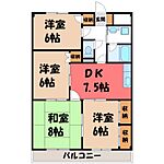 宇都宮市平松本町 5階建 築34年のイメージ