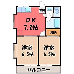 鹿沼駅 3.6万円