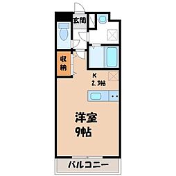 ルーナシティ 3階/-