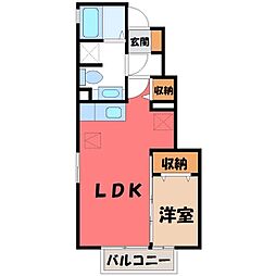 ビューラーKEN C 1階/-