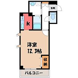 ピコ・ファミーユ 3階/-