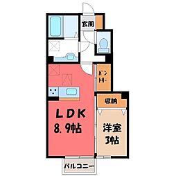 プラシエンテ Ａ 1階/-
