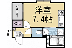 伏見稲荷駅 5.7万円