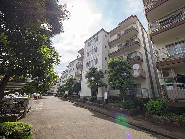 現地ご見学・詳細が知りたい・資料請求など、何でもお気軽にお問い合わせください