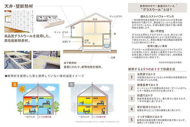 断熱はおトクが盛りだくさん!季節を問わず快適に過ごすための5つの「おトク」をご紹介!高品質グラスウールでの断熱効果が標準でついてくるのが住協の家づくり。