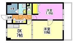 アークハイツ鹿田 2DKの間取図画像