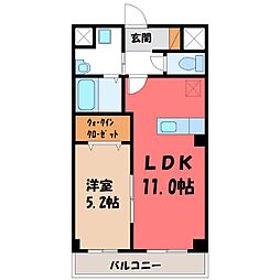 宇都宮駅 8.6万円