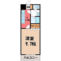 JR日光線 鹿沼駅 徒歩17分 1階/-