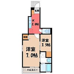 東武宇都宮線 東武宇都宮駅 4.2km