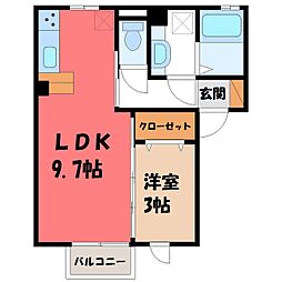東武宇都宮線 南宇都宮駅 3.1km
