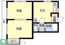 第2秋山コーポ 1階2DKの間取り