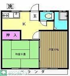 アサヒコーポ 2Kの間取図画像