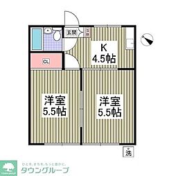 サンホーム岩槻 2DKの間取図画像