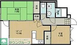 '90ninety-3行田 2LDKの間取図画像
