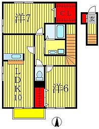 ヴィラ　ウィスタリア 2階2LDKの間取り
