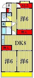間取図画像 3SDK