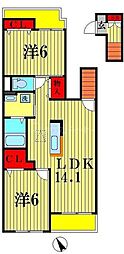 BLESS松戸B 2LDKの間取図画像
