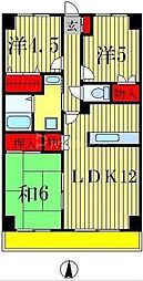 グランディス新八柱 3LDKの間取図画像