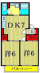 パレ・アージュ 2DKの間取図画像