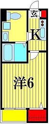 La Verita 松戸 2階/-