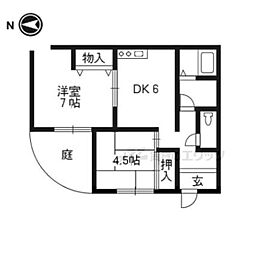 パルアベニュー醍醐