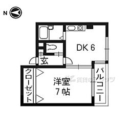 グリーンヒル鞍馬口 1DKの間取図画像