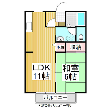 サンハイツみなみ_間取り_0