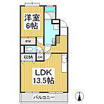 グリンディ山上のイメージ