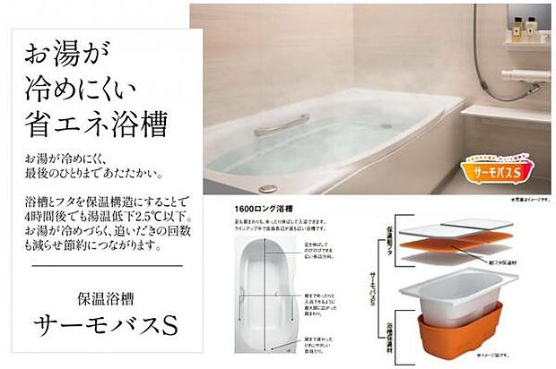 浴槽保温材と保温組フタの「ダブルの保温構造」で、お湯が冷めにくい仕組み。保温浴槽＆保温フタ　サーモバスS