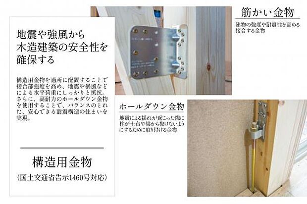 構造／構造用金物（筋交い金物・ホールダウン金物）