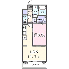 物件の間取り