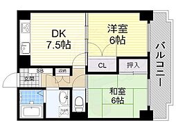 丸の内駅 7.5万円