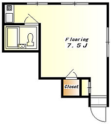 第1望月ハウス ワンルームの間取図画像
