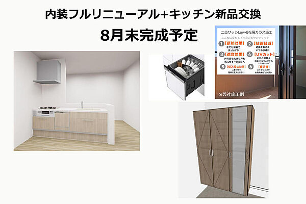 内装フルリニューアル+主要設備交換+省エネ内窓新設＜8月末完成予定＞