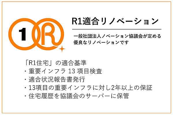 一般社団法人リノベーション協議会が定める “優良なリノベーション”の統一規格に則っています。重要インフラ13項目検査や適合状況報告書発行など安心してご購入いただける基準を満たしています