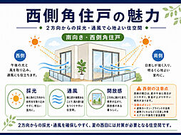 南向き・西側角住戸の開放感