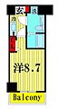 ジェノヴィア西新井大師グリーンヴェール3階7.9万円