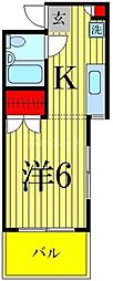 コーポサンヒルズ 7階/-