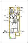 セザンヌ飯村のイメージ