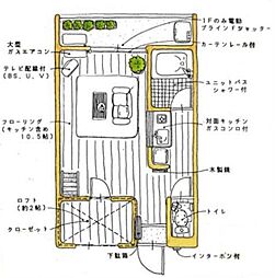 セザンヌ新栄 ワンルームの間取図画像