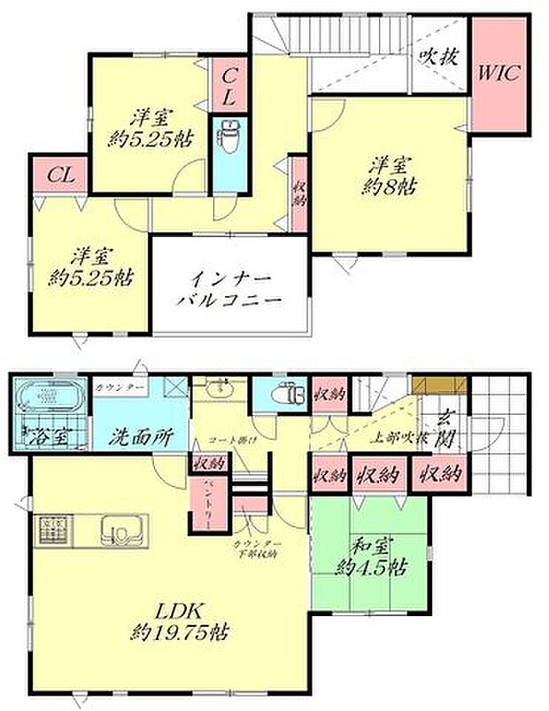 間取図（平面図）