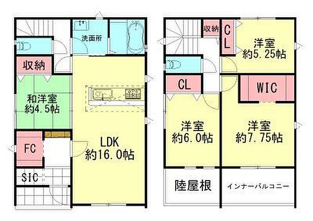 間取図（平面図）