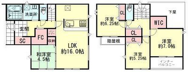 間取図（平面図）