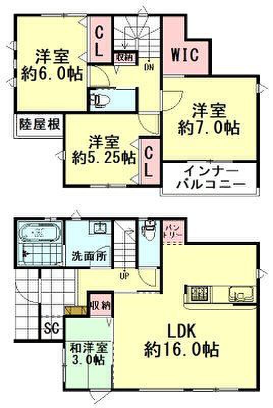 間取図（平面図）