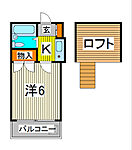 アルテハイム西川口のイメージ