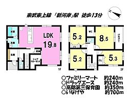 埼玉県川越市砂新田1丁目