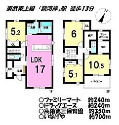 埼玉県川越市砂新田1丁目