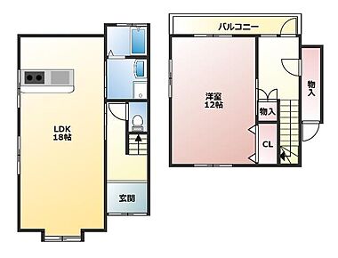 間取り：225010270882